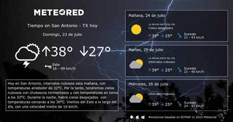 Evoluo mdia diria das temperaturas e da precipitao em San Antonio (Texas) em outubro. . Clima de 10 das para san antonio texas